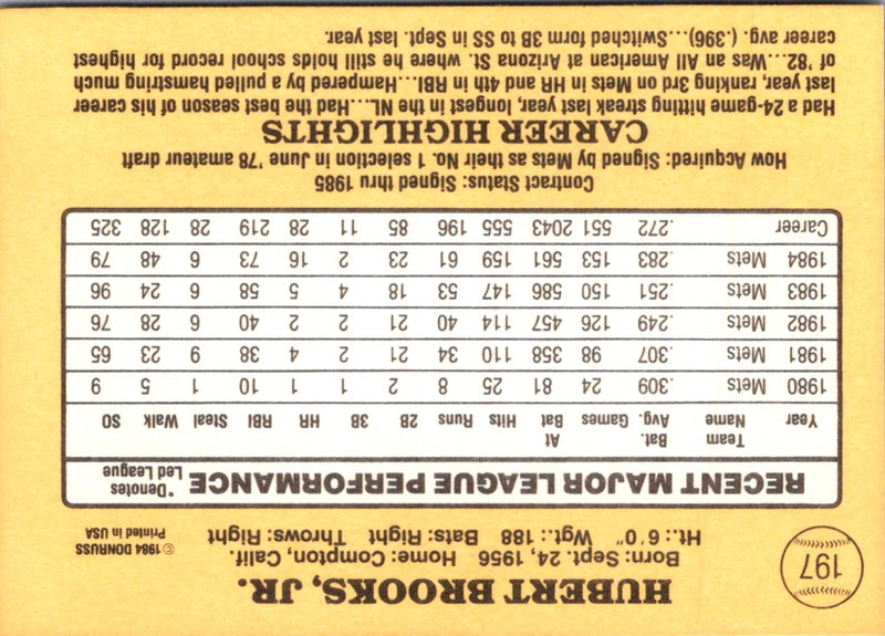 1985 Donruss Hubie Brooks
