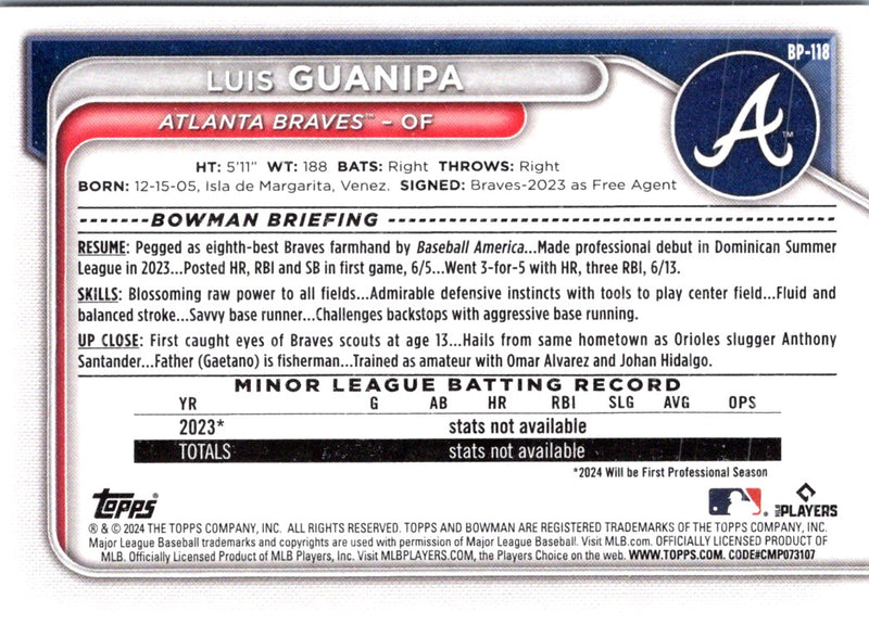 2024 Bowman Prospects Luis Guanipa