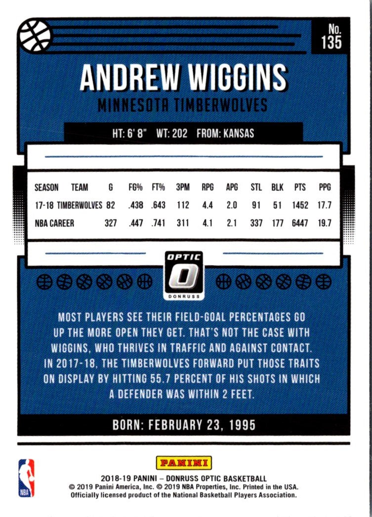 2018 Donruss Optic Andrew Wiggins