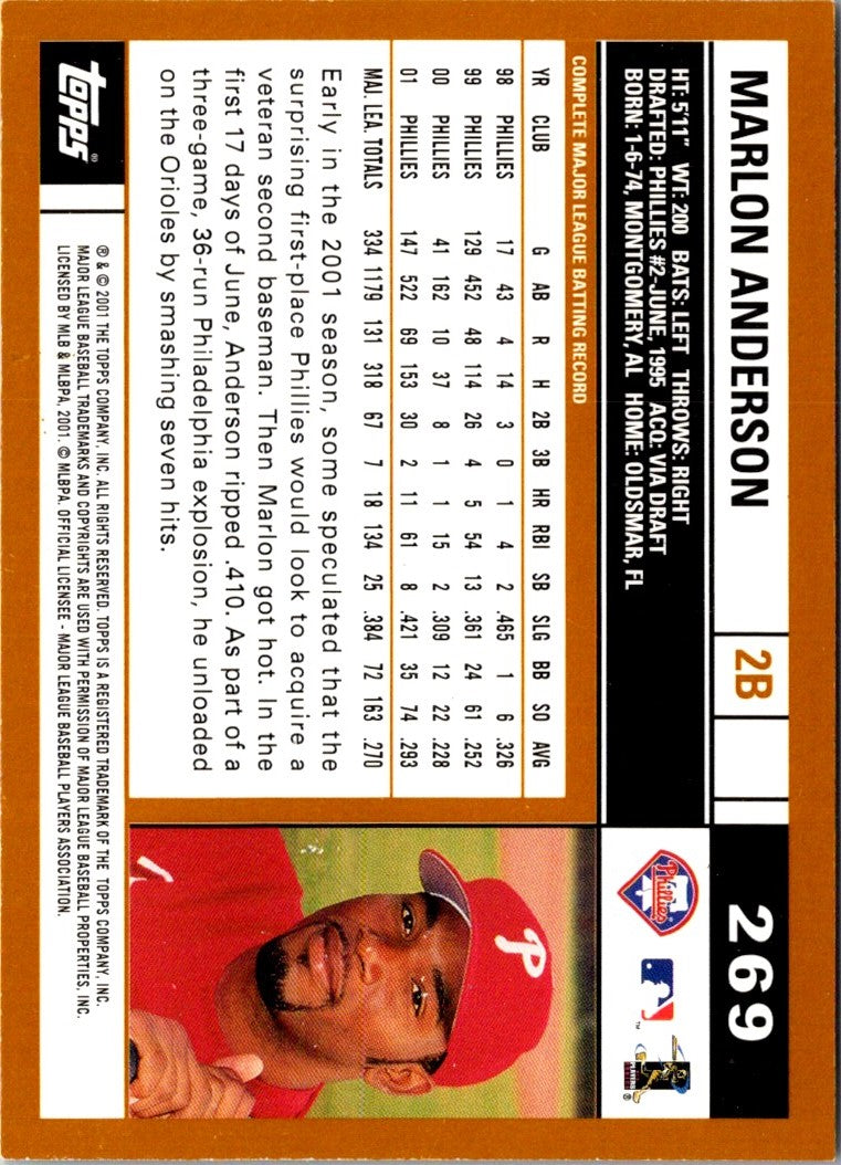 2002 Topps Marlon Anderson