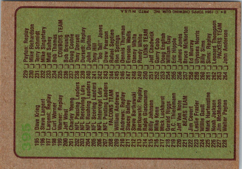 1984 Topps Checklist 133-264