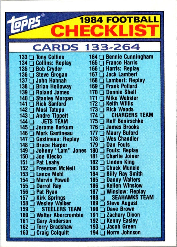 1984 Topps Checklist 133-264 #395