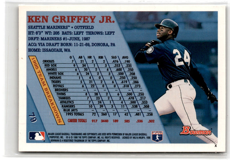 1996 Bowman Ken Griffey Jr.