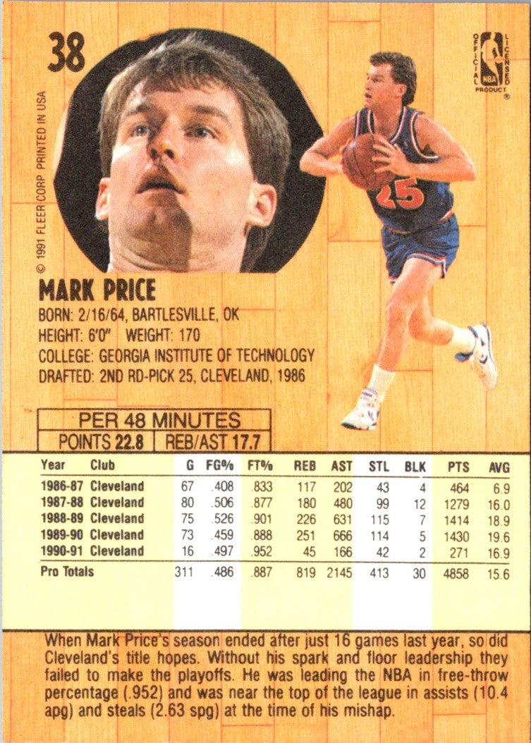 1991 Fleer Mark Price