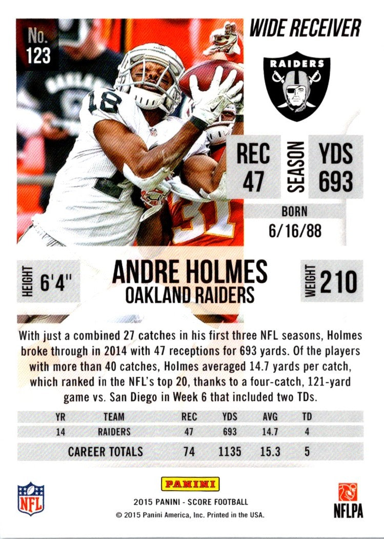 2015 Score Scorecard Andre Holmes