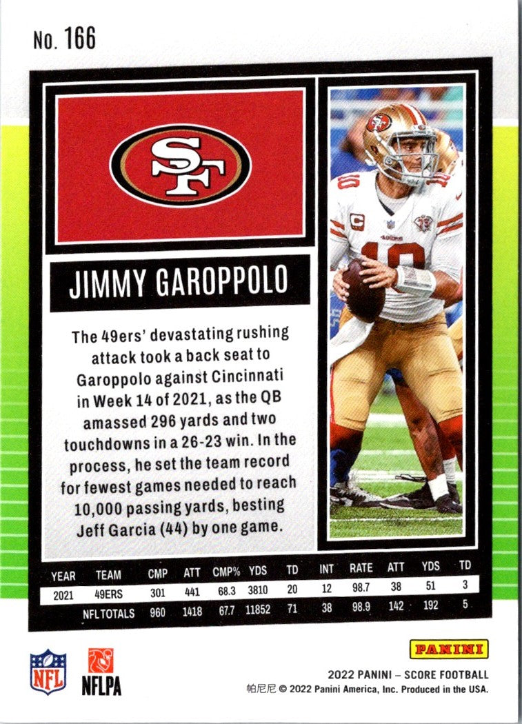 2022 Score Jimmy Garoppolo