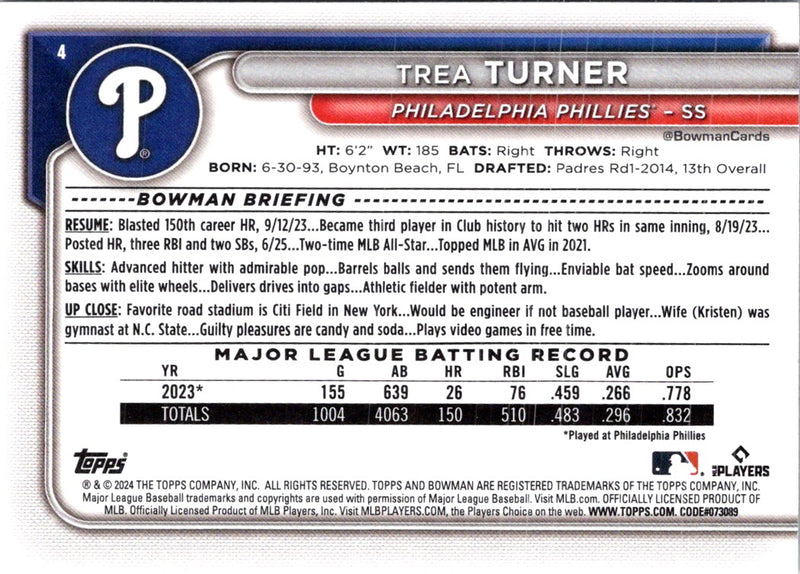 2024 Bowman Green Pattern Adolis Garcia