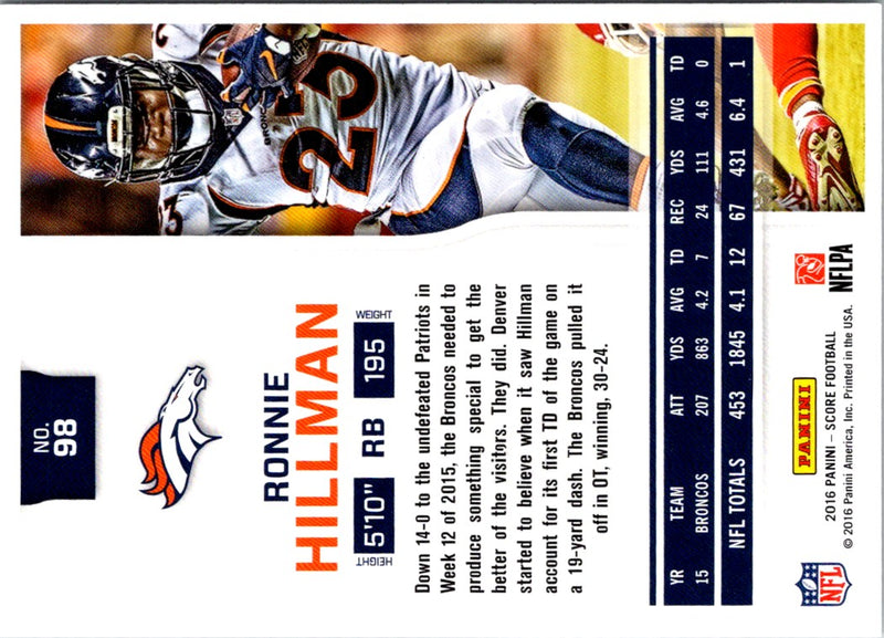 2016 Score Scorecard Ronnie Hillman