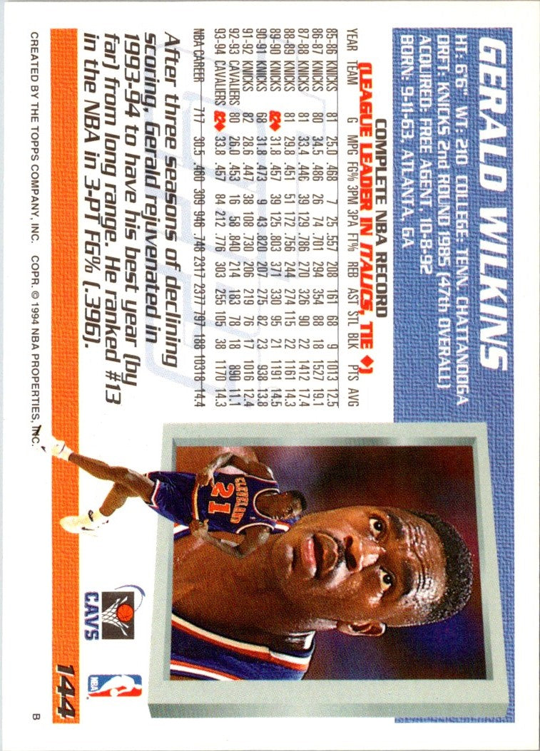 1994 Topps Gerald Wilkins