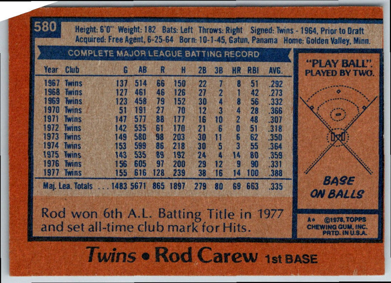 1978 Topps Rod Carew