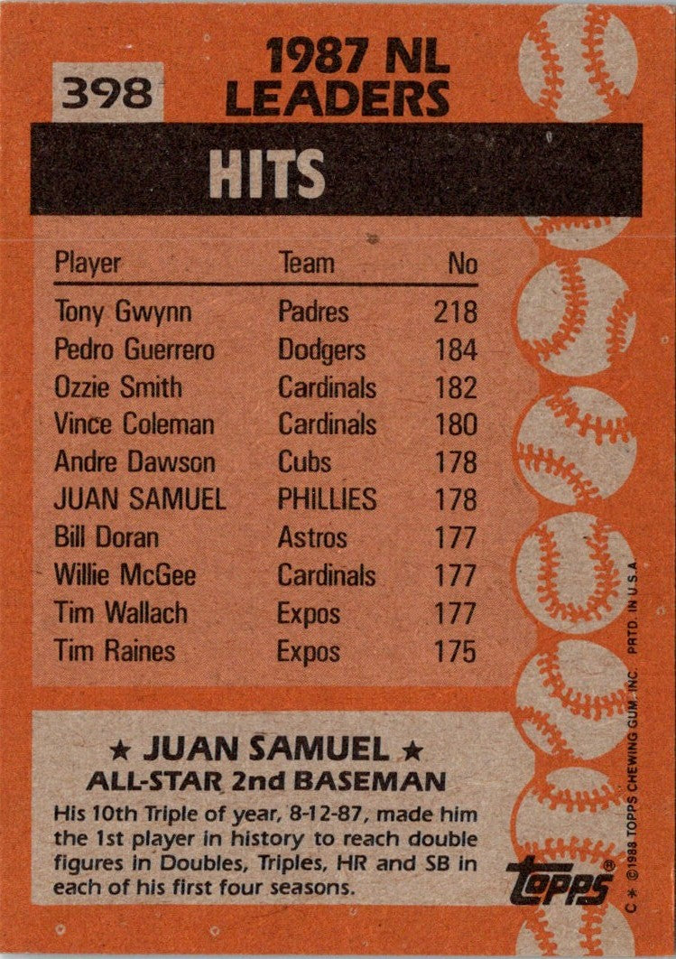 1988 Topps Juan Samuel