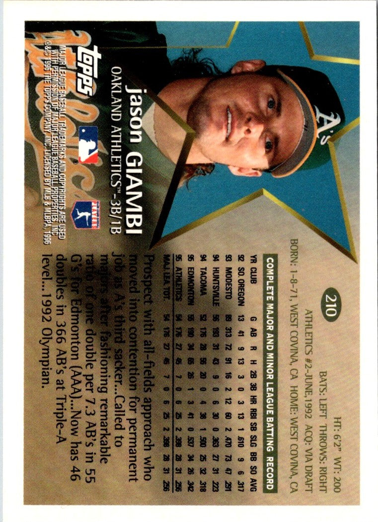 1996 Topps Jason Giambi