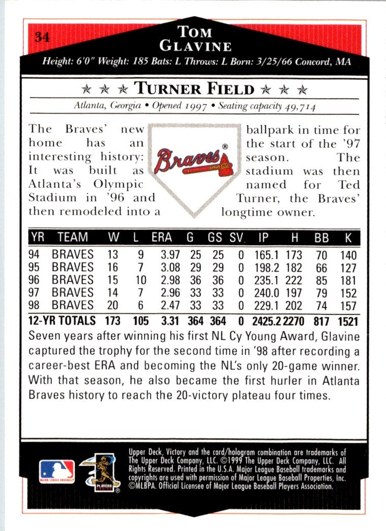 1999 Upper Deck Victory Tom Glavine