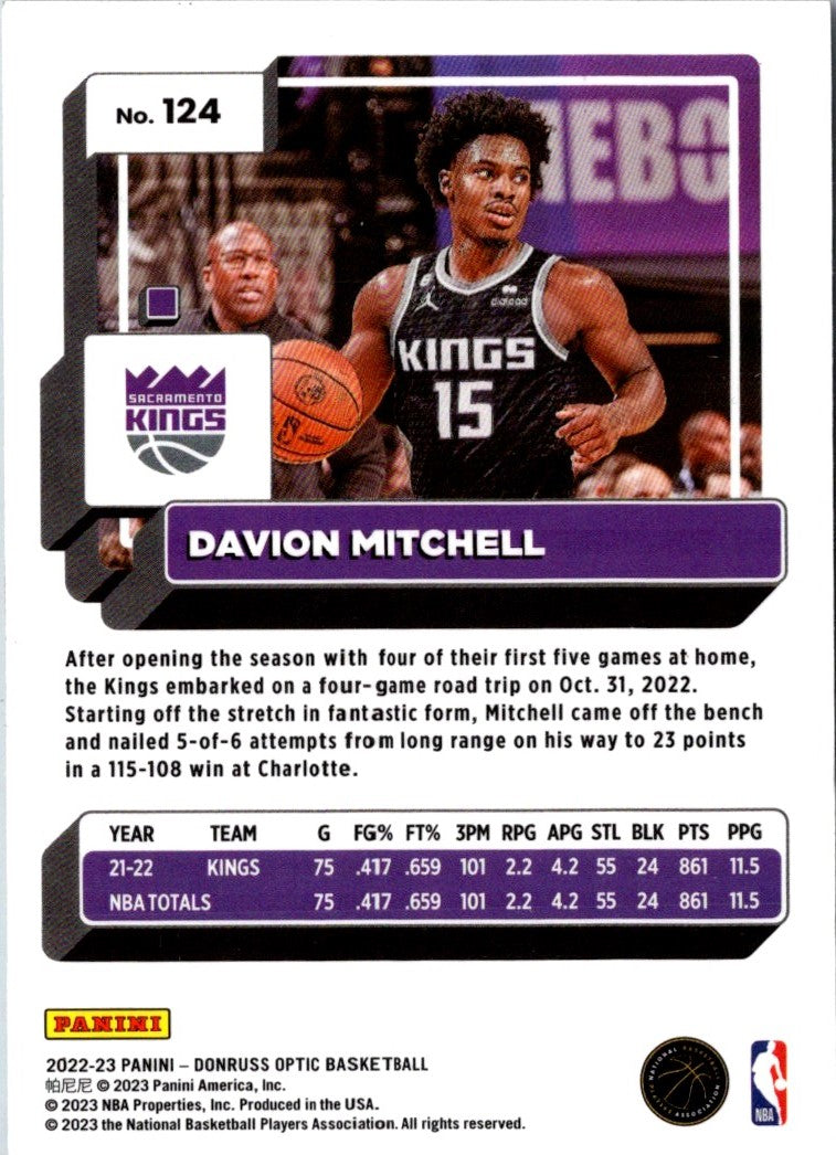 2022 Donruss Optic Davion Mitchell