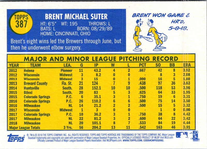 2019 Topps Heritage Brent Suter