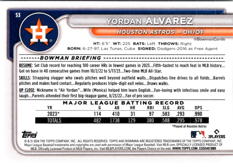 2024 Bowman Yordan Alvarez