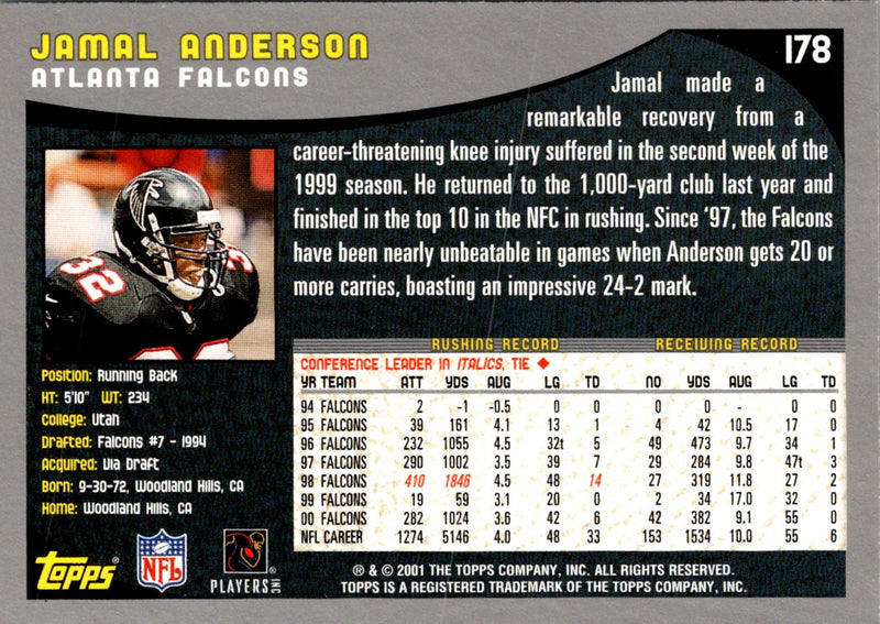 2001 Topps Jamal Anderson