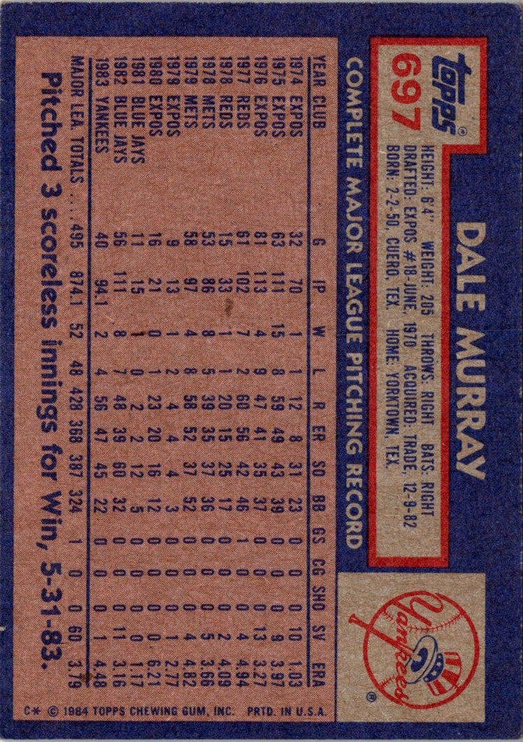 1984 Topps Dale Murray