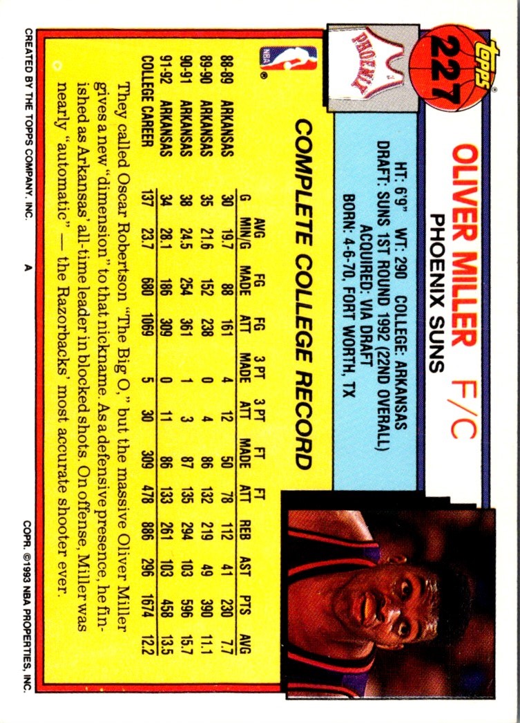 1992 Topps Oliver Miller