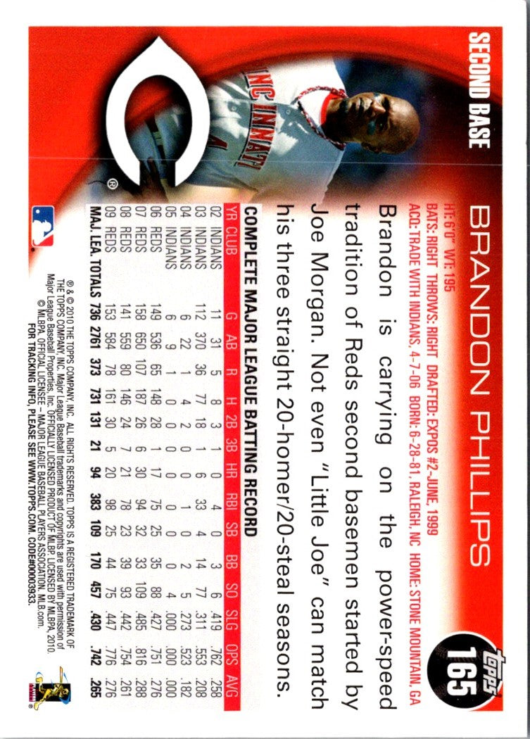 2010 Topps Vintage Cardstock Brandon Phillips