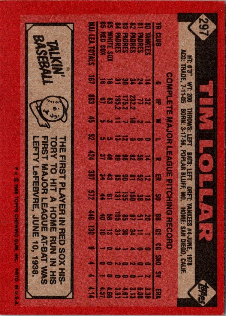 1986 Topps Tim Lollar