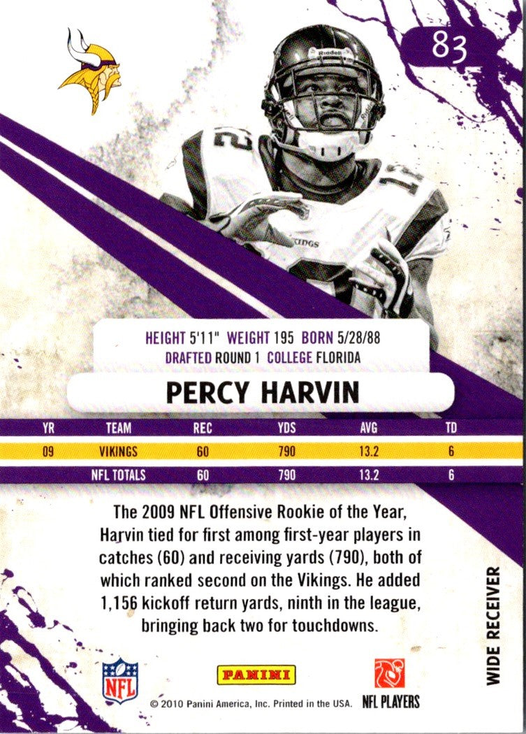 2010 Panini Rookies & Stars Percy Harvin