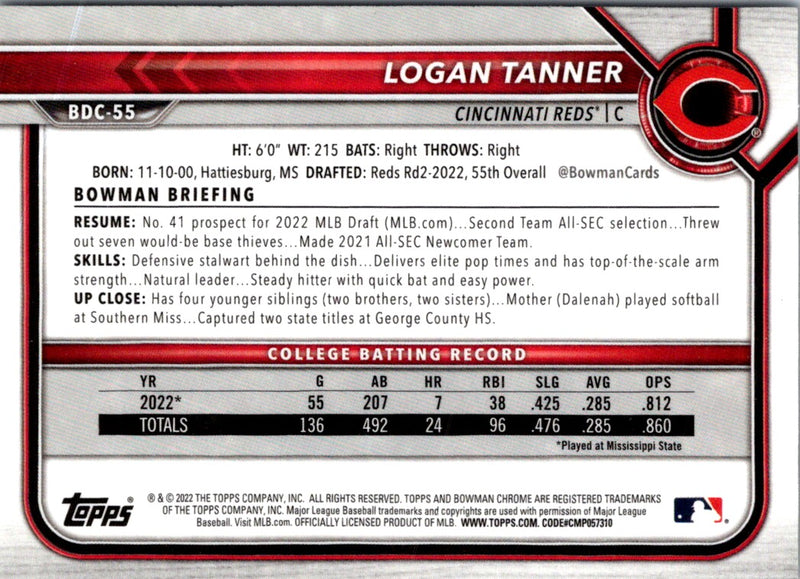 2022 Bowman Draft Baseball Chrome Logan Tanner