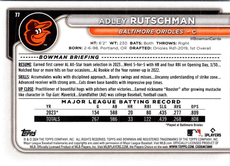 2024 Bowman Green Pattern Adley Rutschman