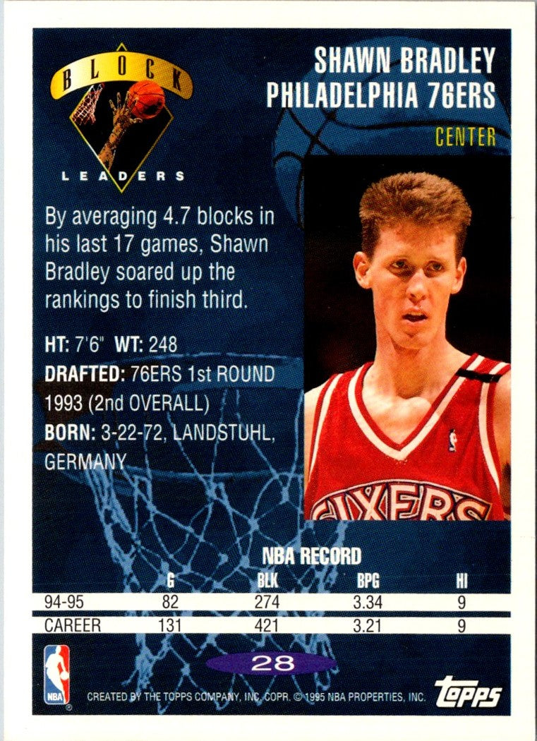 1995 Topps Shawn Bradley