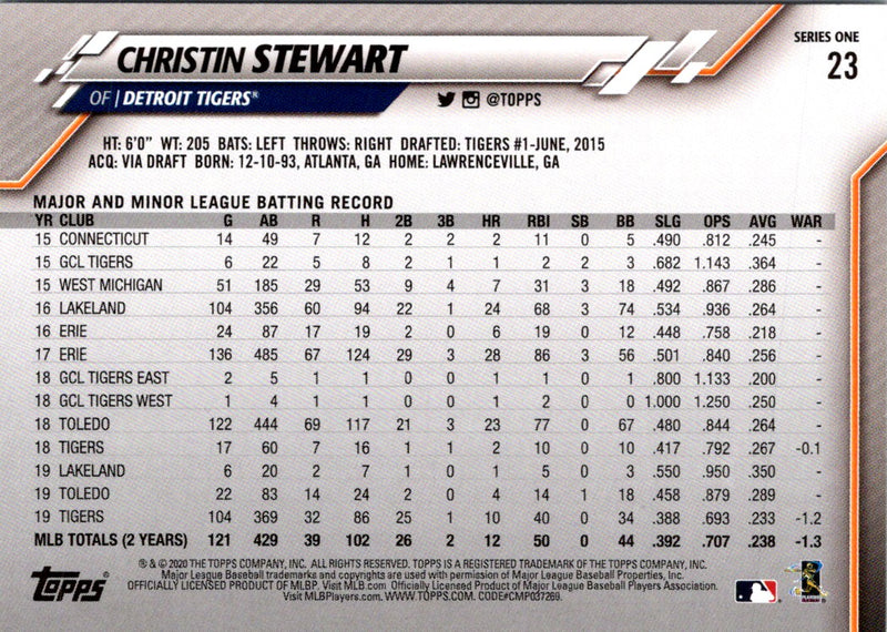 2020 Topps Christin Stewart