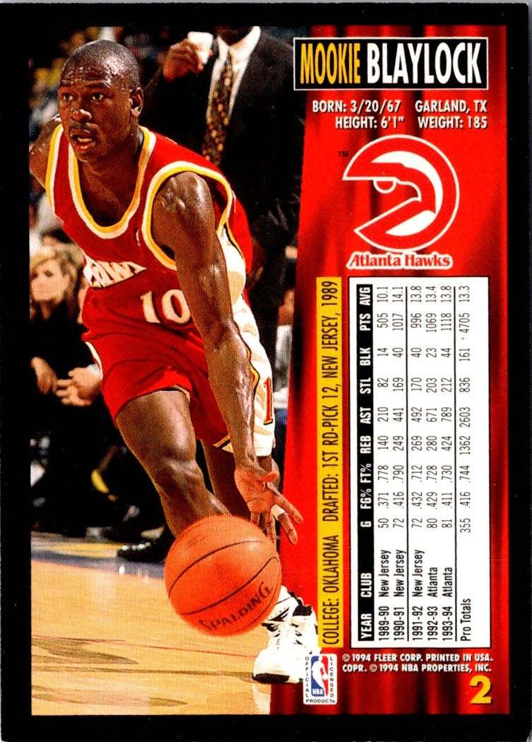 1994 Fleer Mookie Blaylock