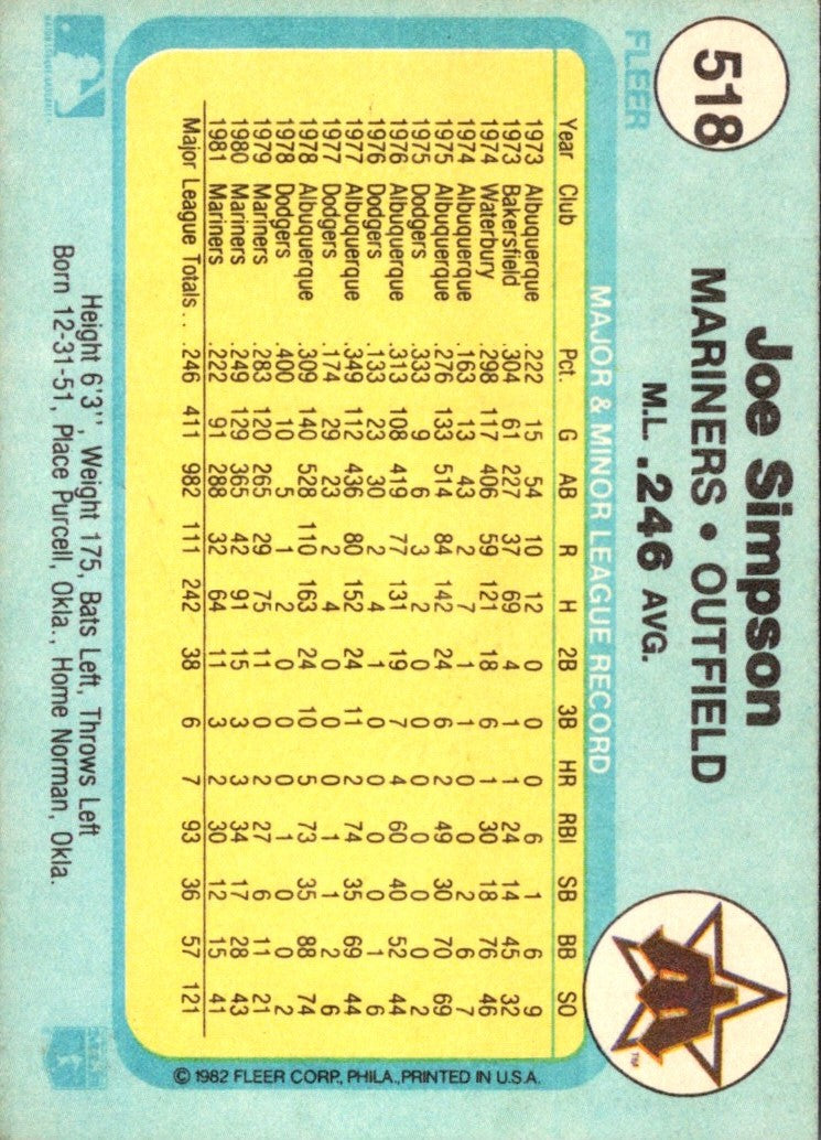 1982 Fleer Joe Simpson