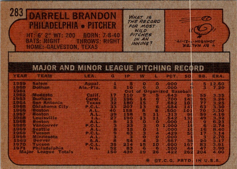 1972 Topps Darrell Brandon