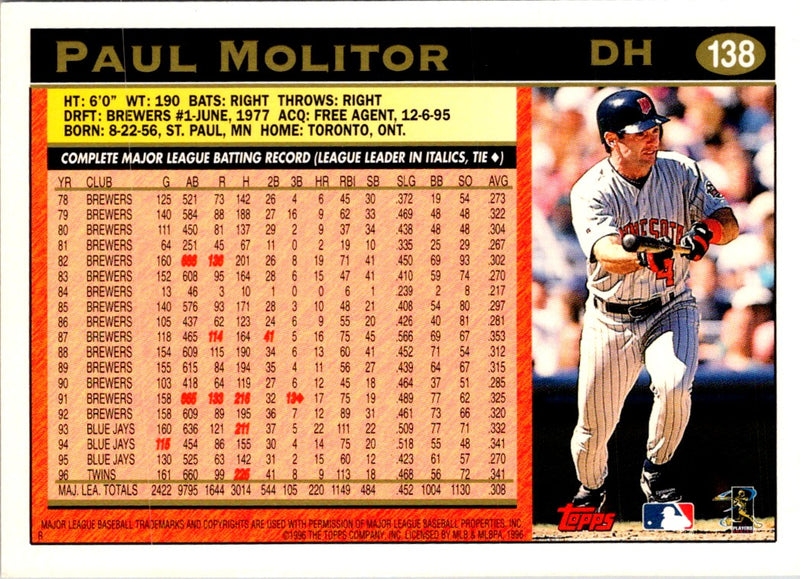 1997 Topps Paul Molitor