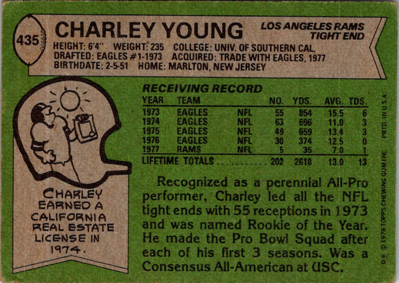 1978 Topps Charle Young