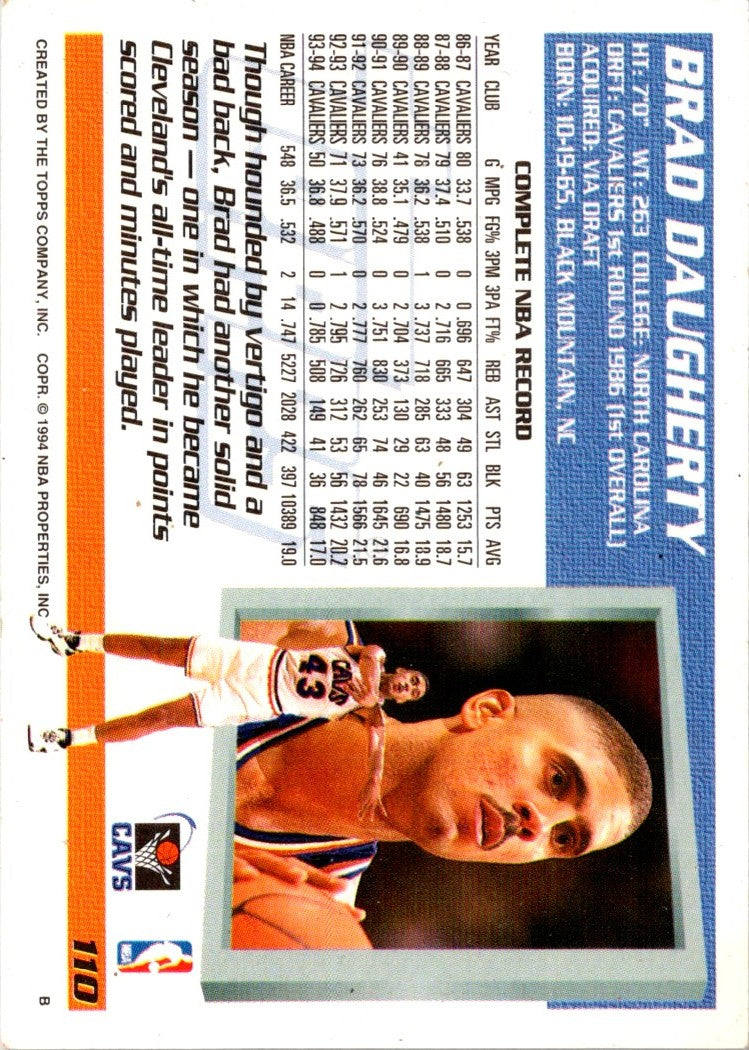 1994 Topps Brad Daugherty