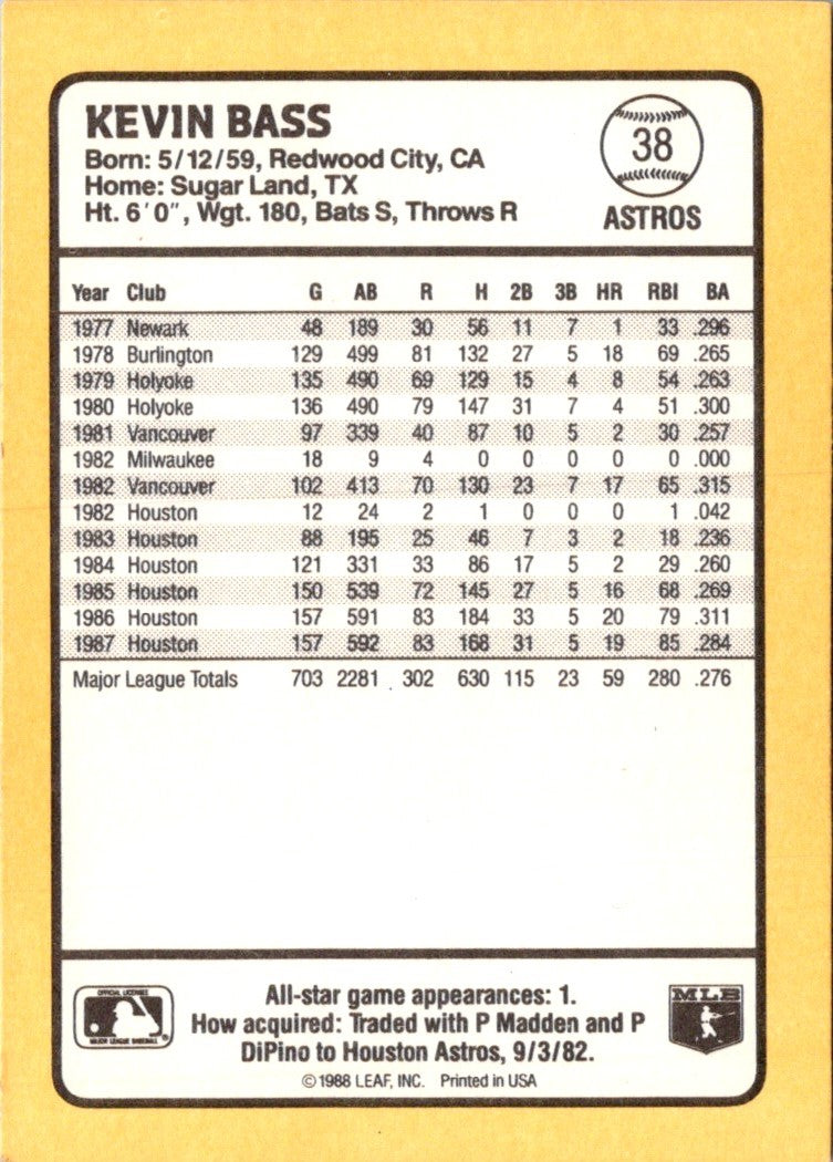 1988 Donruss Baseball's Best Kevin Bass