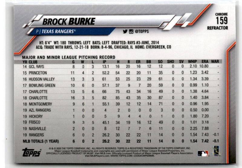 2020 Topps Chrome Brock Burke