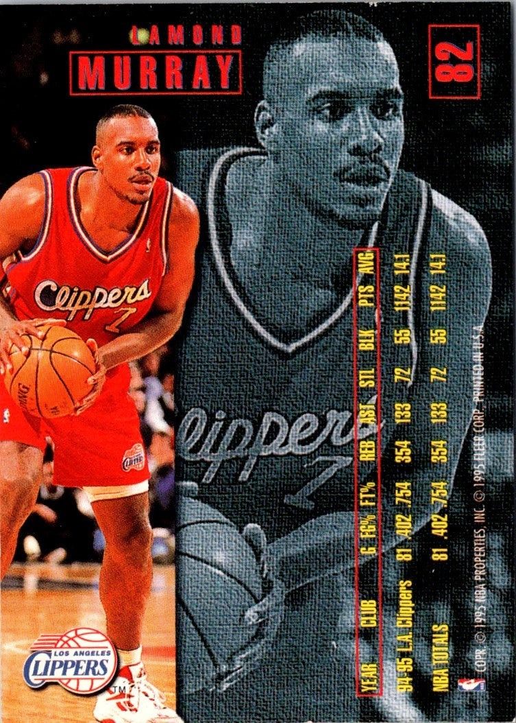 1995 Fleer European Lamond Murray