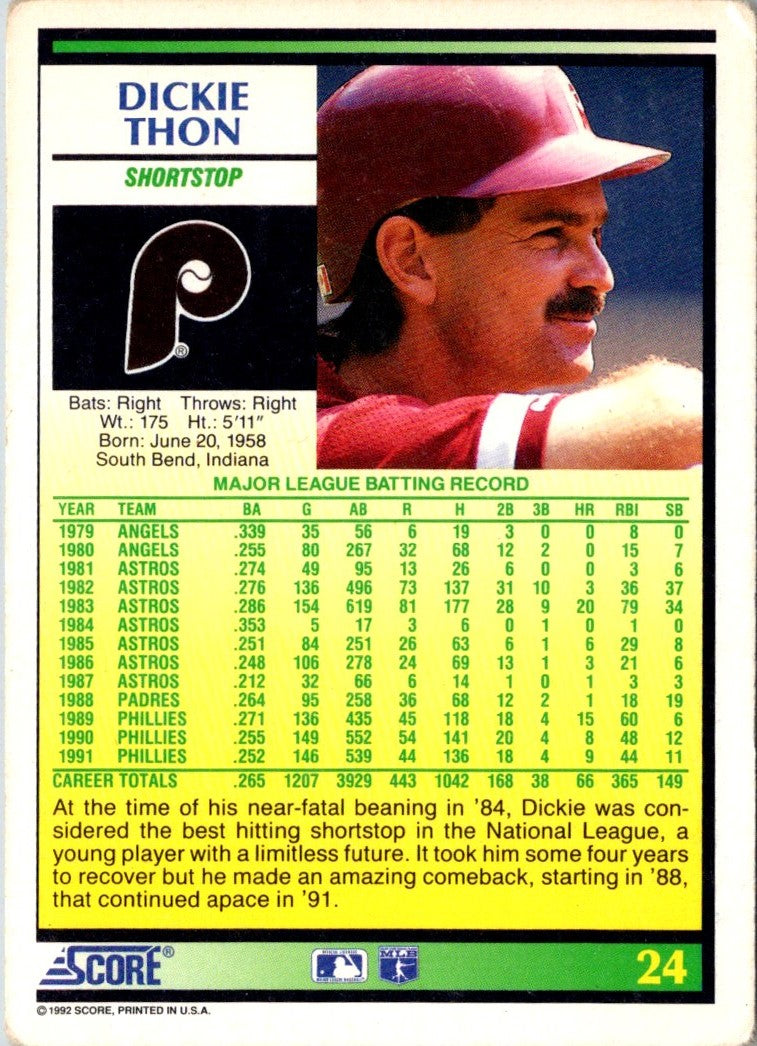 1992 Score Dickie Thon