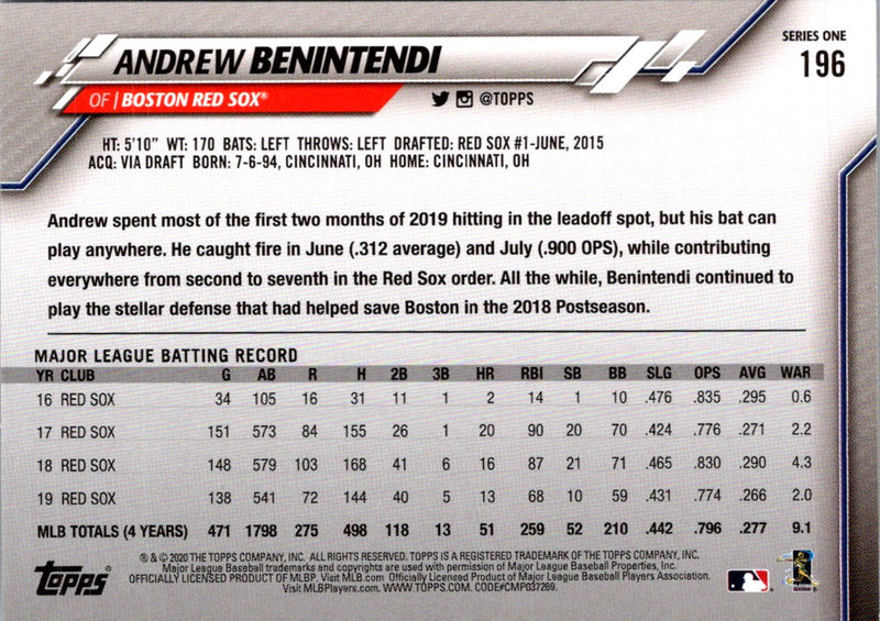 2020 Topps Andrew Benintendi