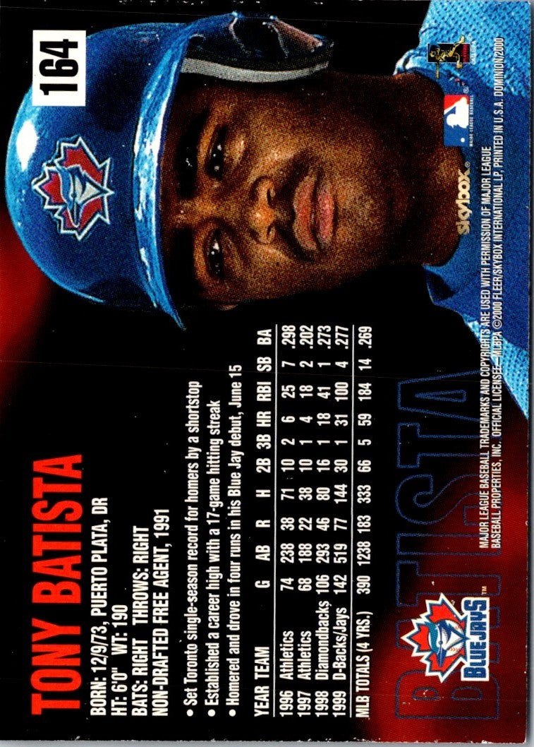 2000 SkyBox Dominion Tony Batista