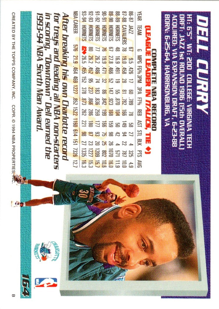 1994 Topps Dell Curry