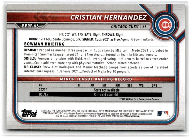 2022 Bowman 1st Edition Cristian Hernandez