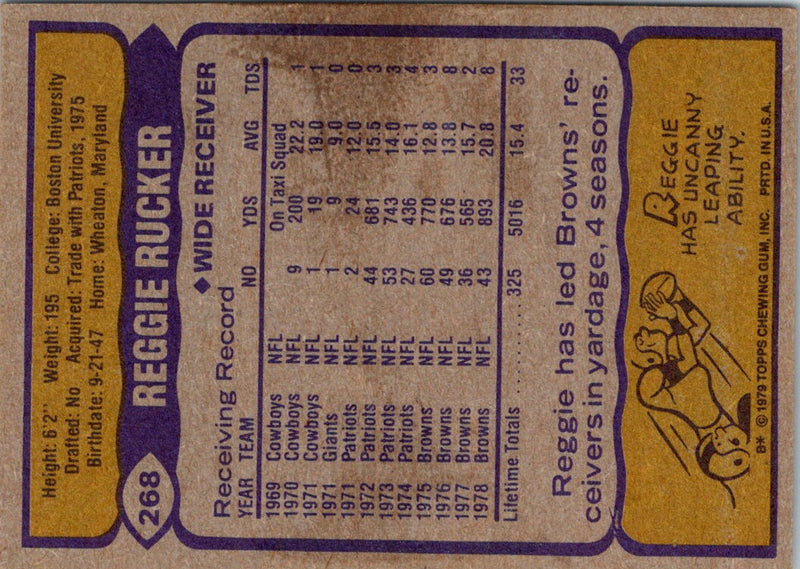 1979 Topps Reggie Rucker