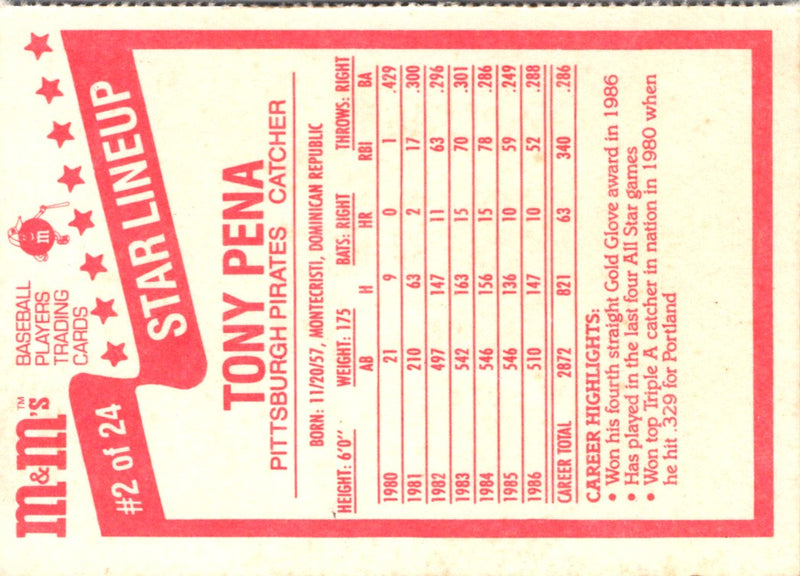 1987 M&M's Star Lineup Tony Pena