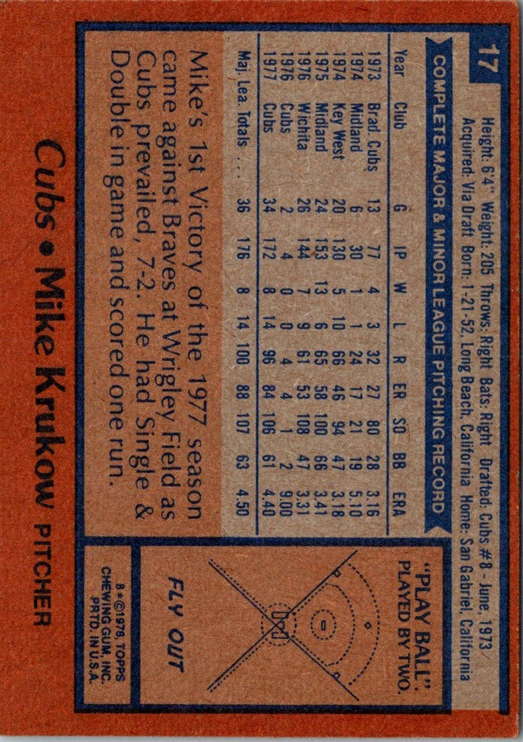 1978 Topps Mike Krukow