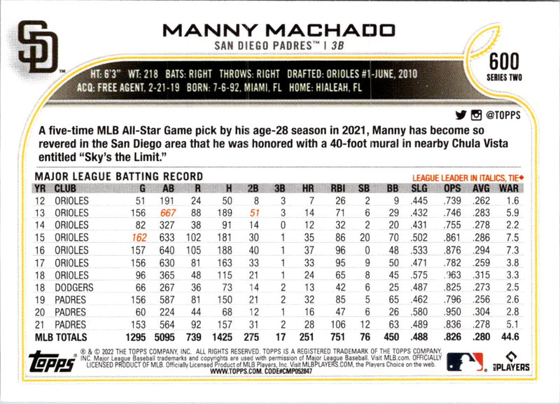 2022 Topps Manny Machado