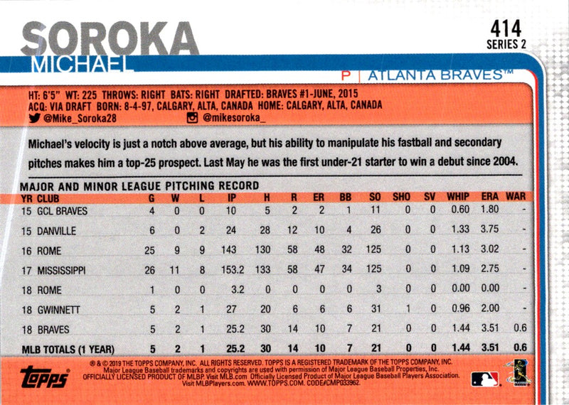 2019 Topps Michael Soroka