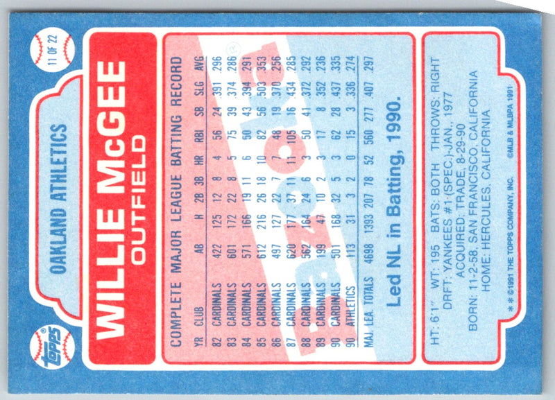 1991 Topps Bazooka Willie McGee